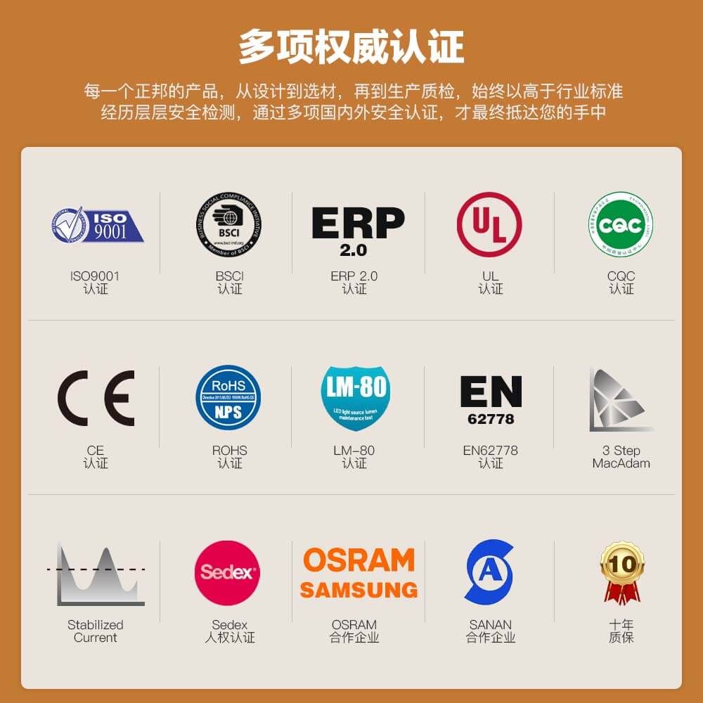 16x16洗墻燈48燈/米｜IP68防水DC24V高亮工程裝飾燈帶 - 5