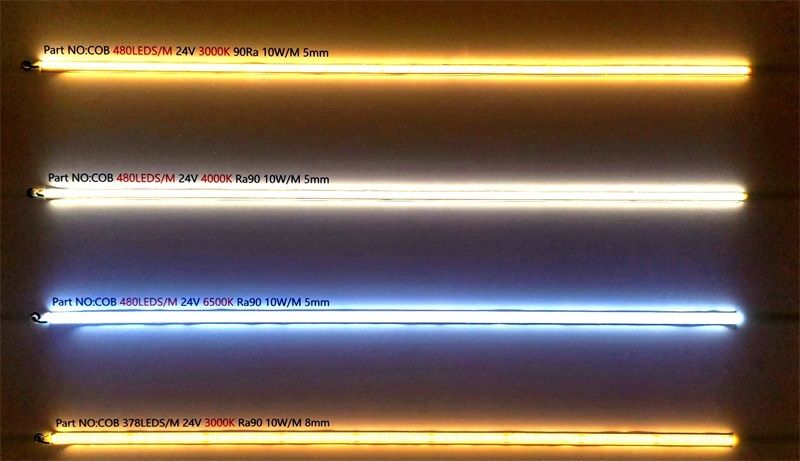 測(cè)量色溫的方法有哪些？