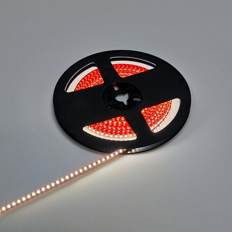 mini led